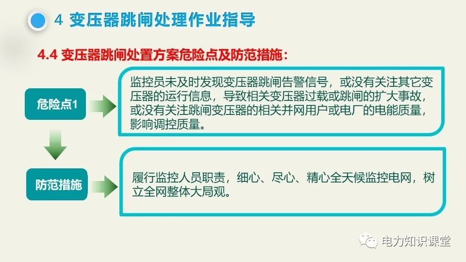 变压器事故的种类及原因 (https://ic.work/) 智能电网 第19张