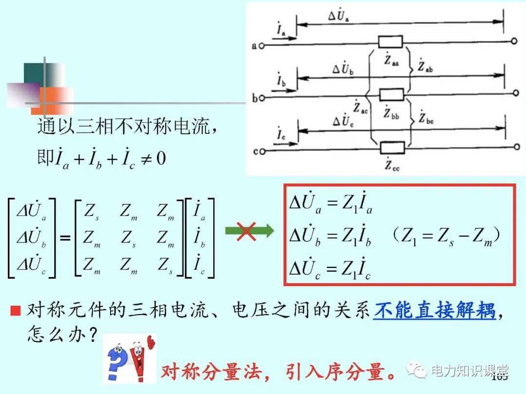 全面揭晓电力系统短路故障问题 (https://ic.work/) 智能电网 第123张