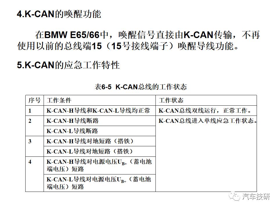 典型汽车网络系统架构设计盘点 (https://ic.work/) 汽车电子 第21张