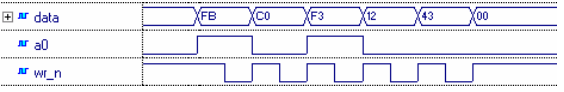 基于FPGA的USB接口控制器设计（VHDL） (https://ic.work/) 可编辑器件 第10张