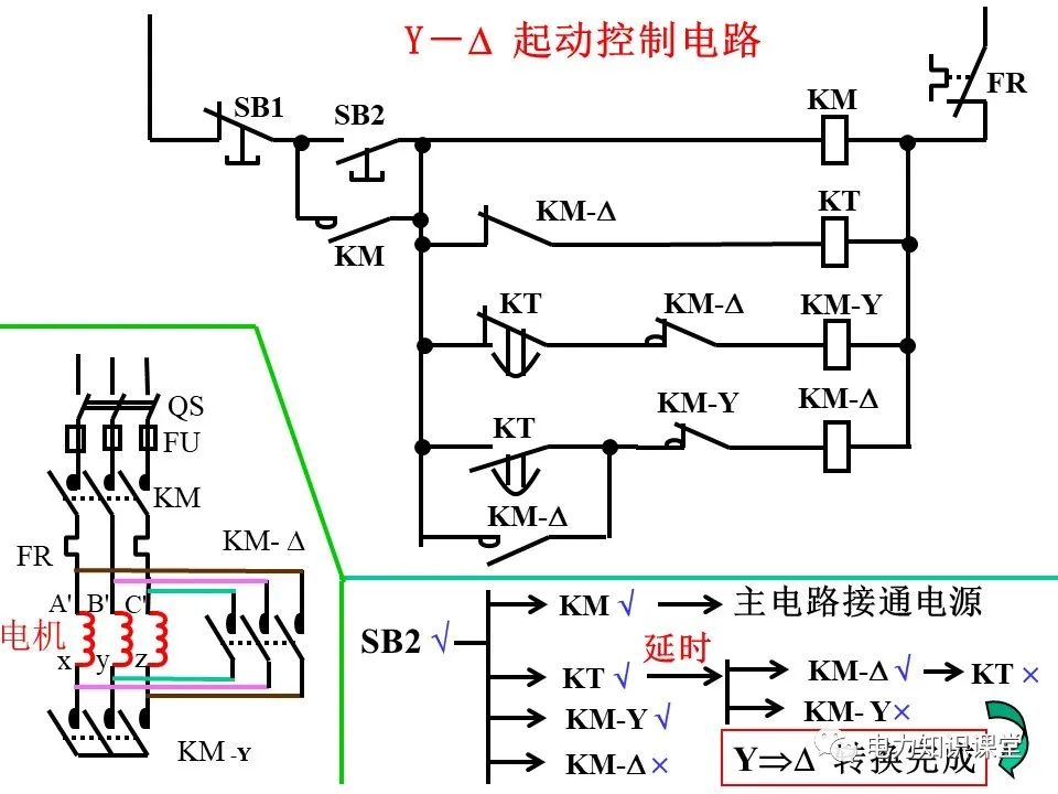 一文详解电气二次控制回路 (https://ic.work/) 智能电网 第32张