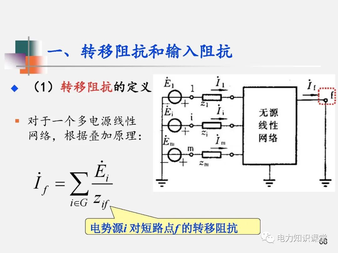 全面揭晓电力系统短路故障问题 (https://ic.work/) 智能电网 第66张