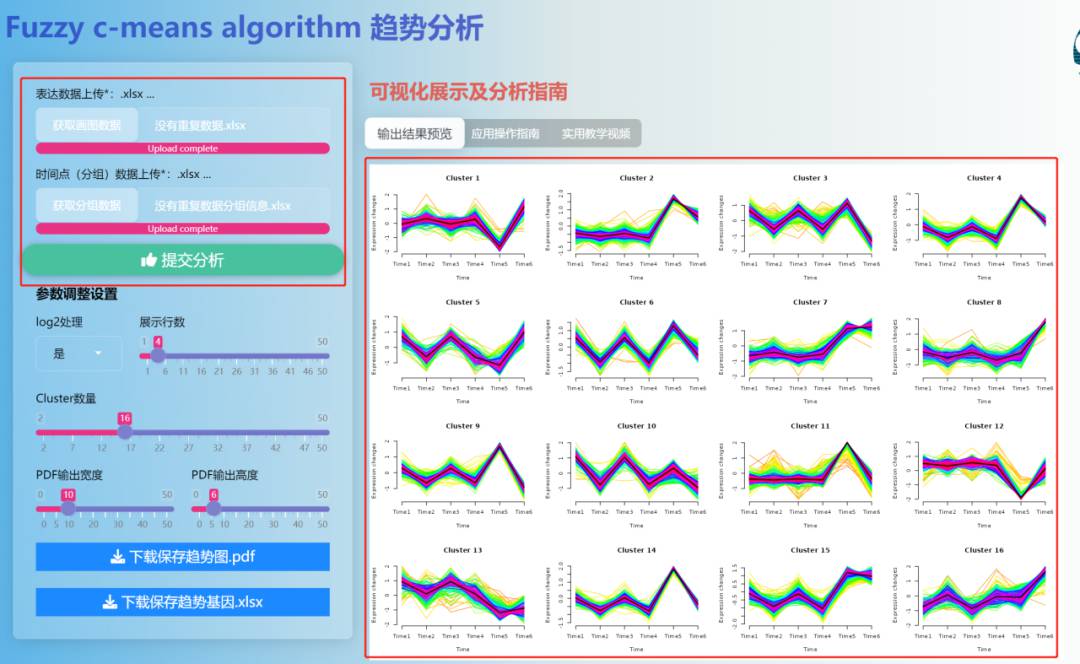 如何使用SBC ToolBox云平台进行时间序列分析？ (https://ic.work/) 物联网 第15张