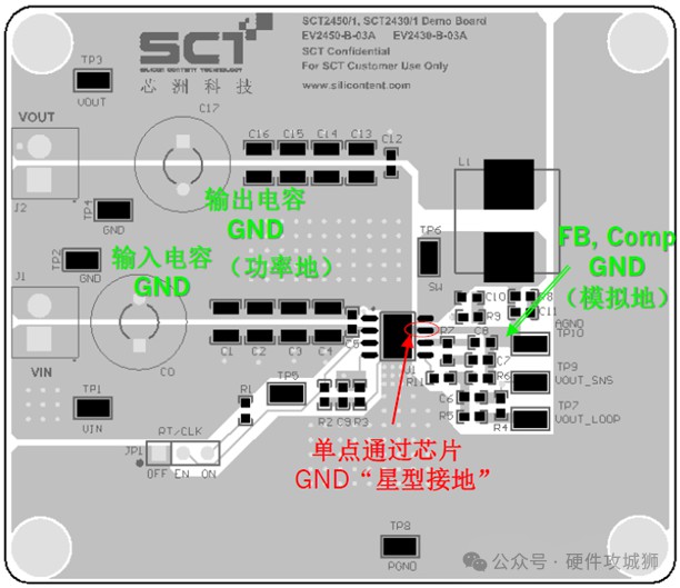 同步Buck和异步Buck的结构对比 同步Buck的PCB布局要点 (https://ic.work/) 电源管理 第9张