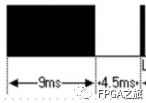 基于FPGA的红外遥控接收器模块数据传输 (https://ic.work/) 可编辑器件 第3张