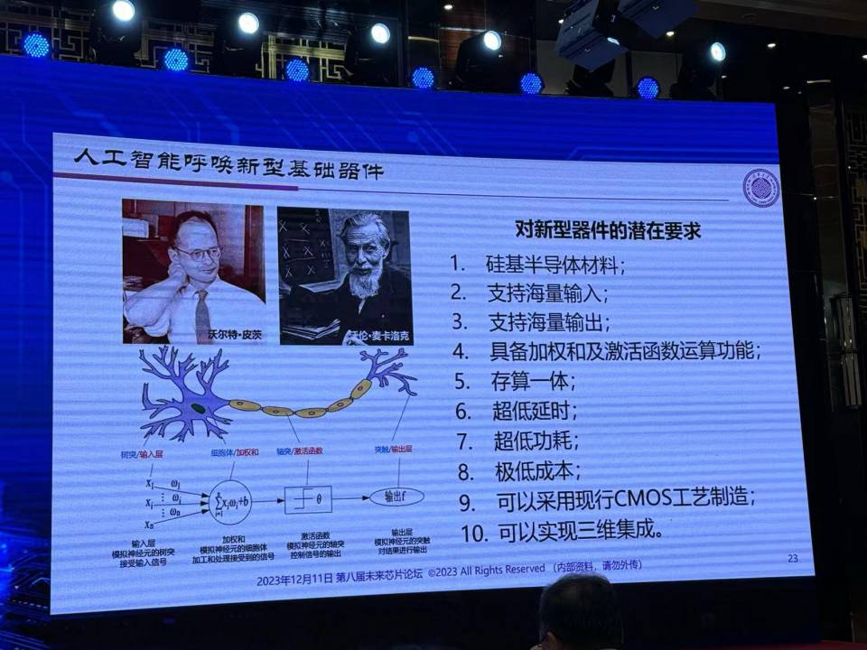 人工智能芯片需要什么样的基础器件？ (https://ic.work/) AI 人工智能 第3张