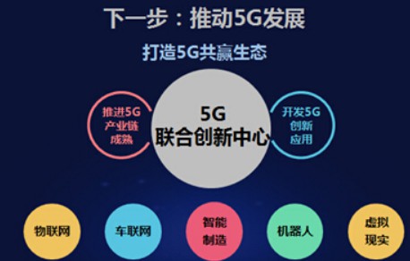 3GPP计划在2021年实现5G可穿戴，多播和60GHz标准 (https://ic.work/) 推荐 第3张