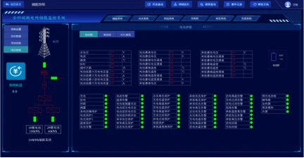 江苏抢占储能发展先机及能量管理系统的设计与应用 (https://ic.work/) 智能电网 第5张