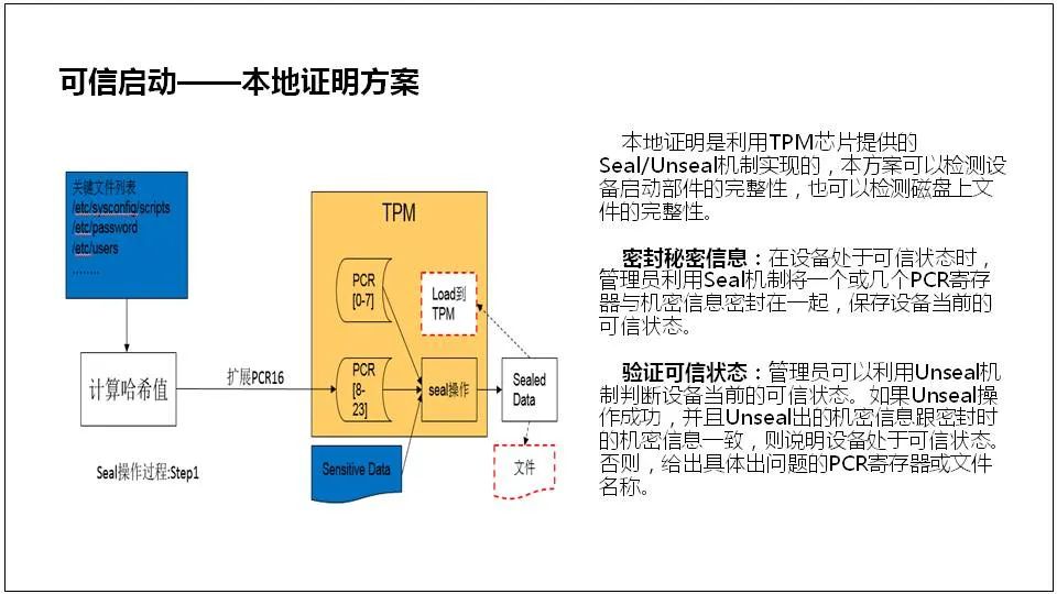 服务器是什么？服务器基础知识全解终极版 (https://ic.work/) 物联网 第87张