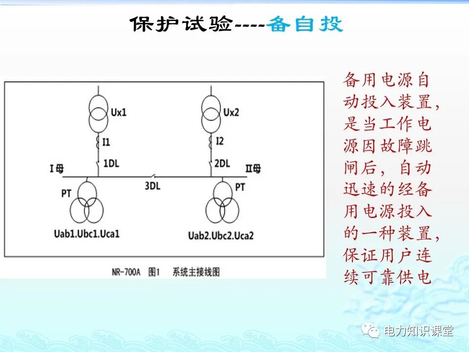 KYN28-12中置柜常规保护电流试验 (https://ic.work/) 智能电网 第7张