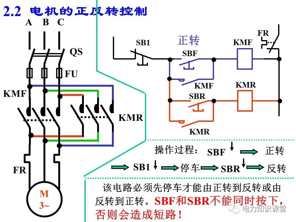 一文详解电气二次控制回路 (https://ic.work/) 智能电网 第21张