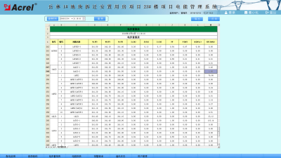 【节能学院】安科瑞电能管理系统在岳林地块拆迁安置用房项目的设计与应用 (https://ic.work/) 智能电网 第3张