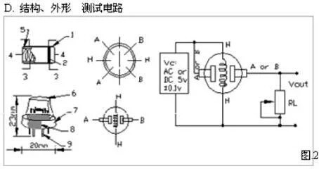 MQ家族中的MQ-2烟雾传感器的使用方法 (https://ic.work/) 推荐 第1张