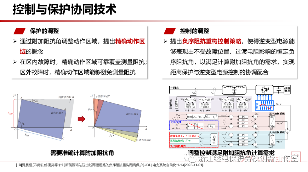 新型电力系统故障暂态电气量宽频域应用 (https://ic.work/) 智能电网 第36张