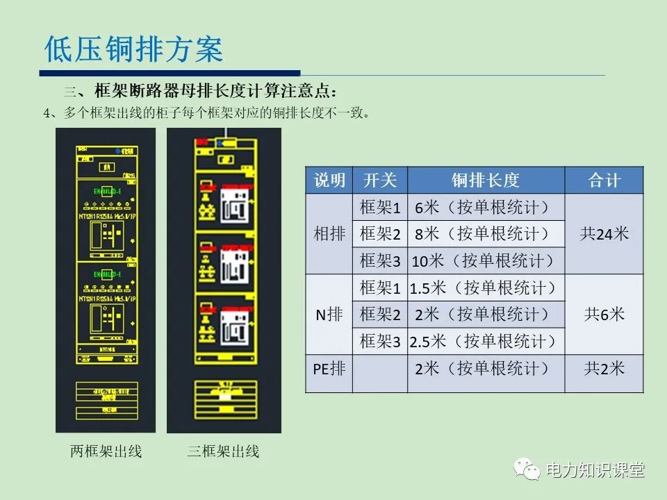 低压开关柜铜排设计方案 (https://ic.work/) 智能电网 第9张