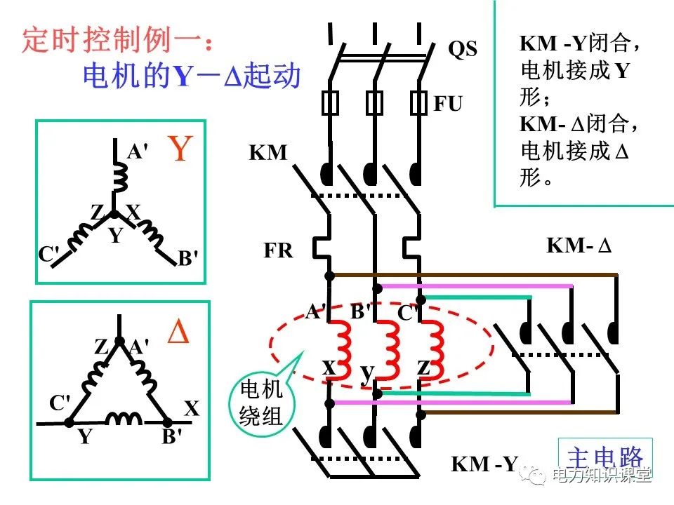 一文详解电气二次控制回路 (https://ic.work/) 智能电网 第31张