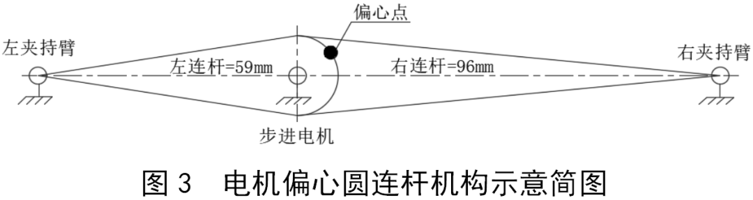 机械手臂夹持开合优化方案，精简高效，引领智能制造新潮流。 (https://ic.work/) 触控感测 第3张