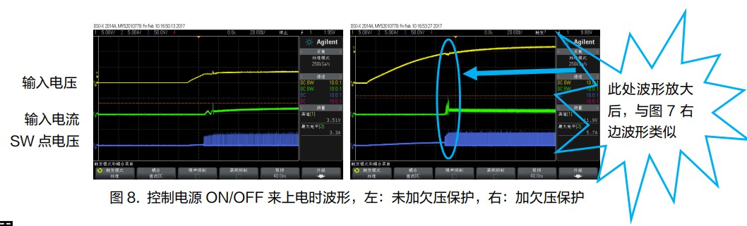 基于XL7005A的系统带载启动异常剖析（2） (https://ic.work/) 电源管理 第7张