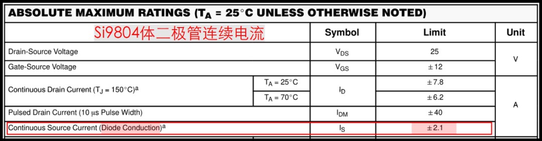 MOS管导通电流能否反着流？ (https://ic.work/) 电源管理 第9张