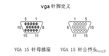 VGA接口原理与Verilog实现编程案例解析 (https://ic.work/) 音视频电子 第1张