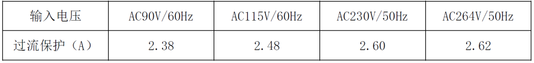 提升充电效率新选择！22.5W快充方案 (https://ic.work/) 电源管理 第45张