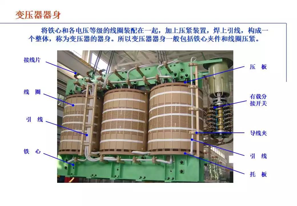 110kV油浸电力变压器组成及应用 (https://ic.work/) 智能电网 第40张