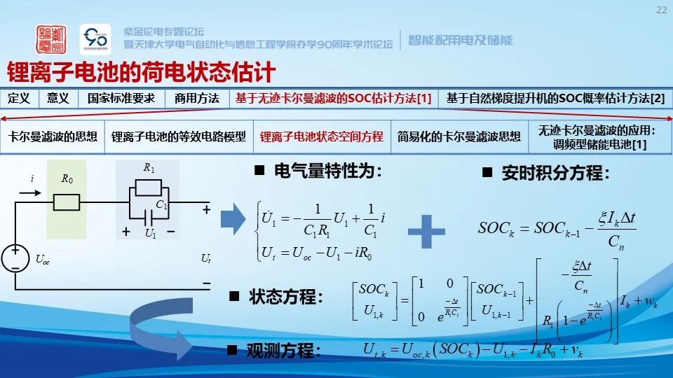 锂离子储能电站系统构成、安全预警与保护技术 (https://ic.work/) 智能电网 第16张