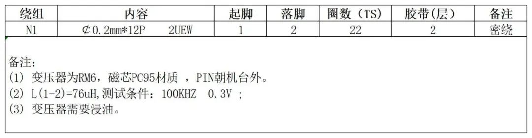 茂睿芯发布240W高性能PFC+LLC大功率电源方案，引领行业新潮流。 (https://ic.work/) 电源管理 第40张