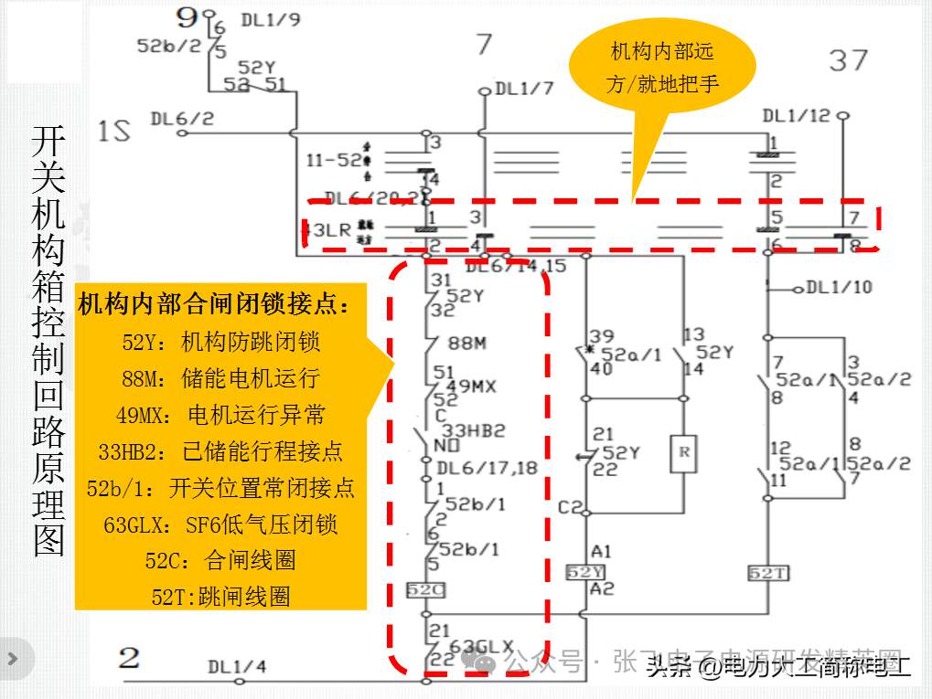 开关控制回路原理精解，识图妙招与异常快速处理技巧。 (https://ic.work/) 电源管理 第15张