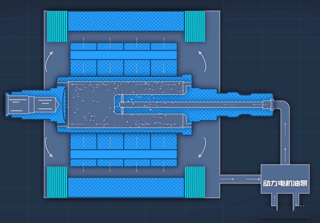 一文读懂特斯拉3D6电机转子技术 (https://ic.work/) 工控技术 第11张