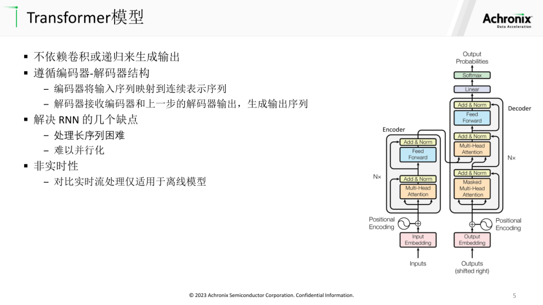 超低延迟大并发实时语音识别加速方案详解 (https://ic.work/) 音视频电子 第3张