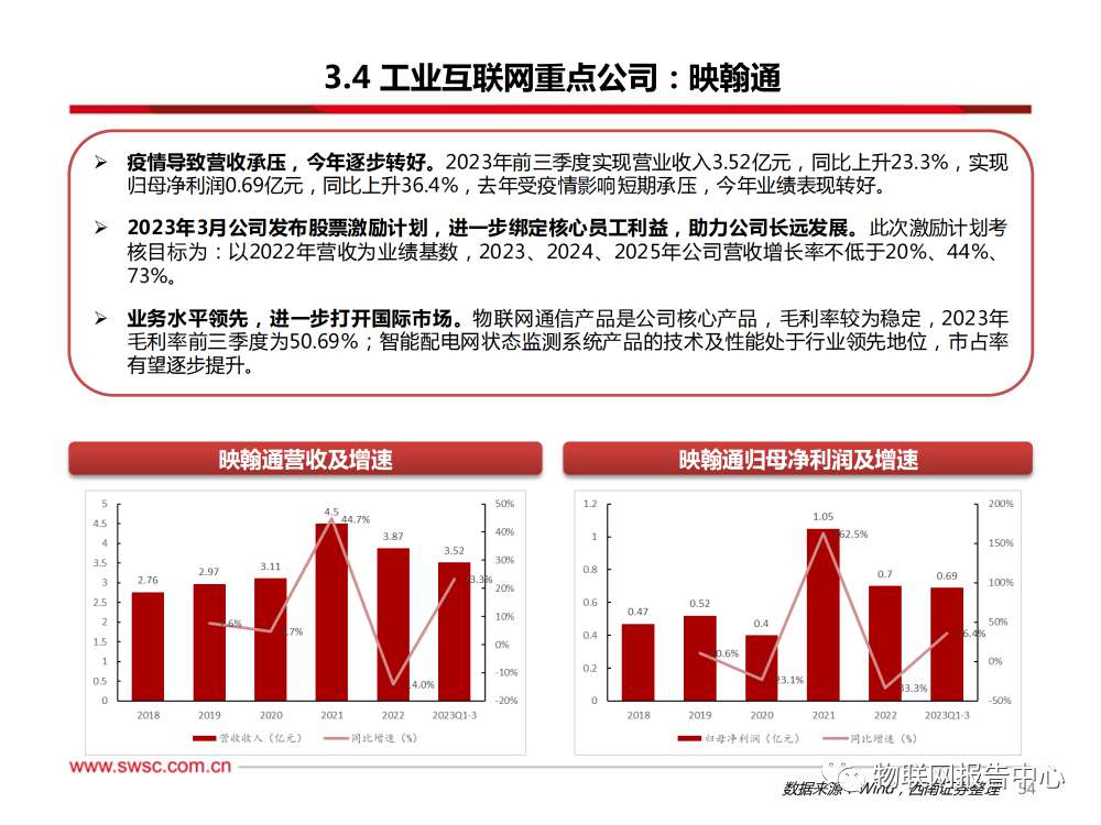 卫星通信序幕拉开，AI算力浪潮澎湃 (https://ic.work/) AI 人工智能 第50张