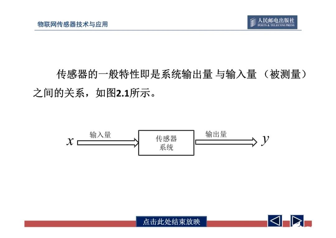 一文带你了解物联网传感器技术与应用（全网最全！） (https://ic.work/) 物联网 第48张