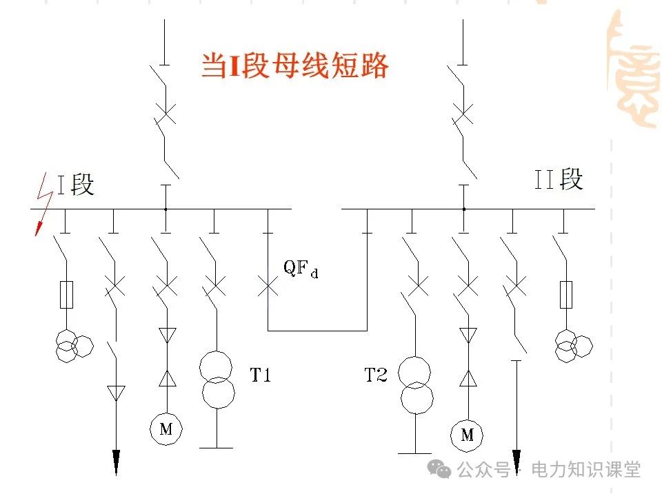 变电一次接线图：变电站主接线和站用电接线运行 (https://ic.work/) 智能电网 第16张