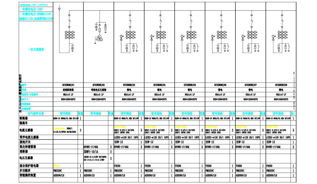 安科瑞智能操控装置产品在上海特斯拉工厂配电工程的应用 (https://ic.work/) 智能电网 第2张