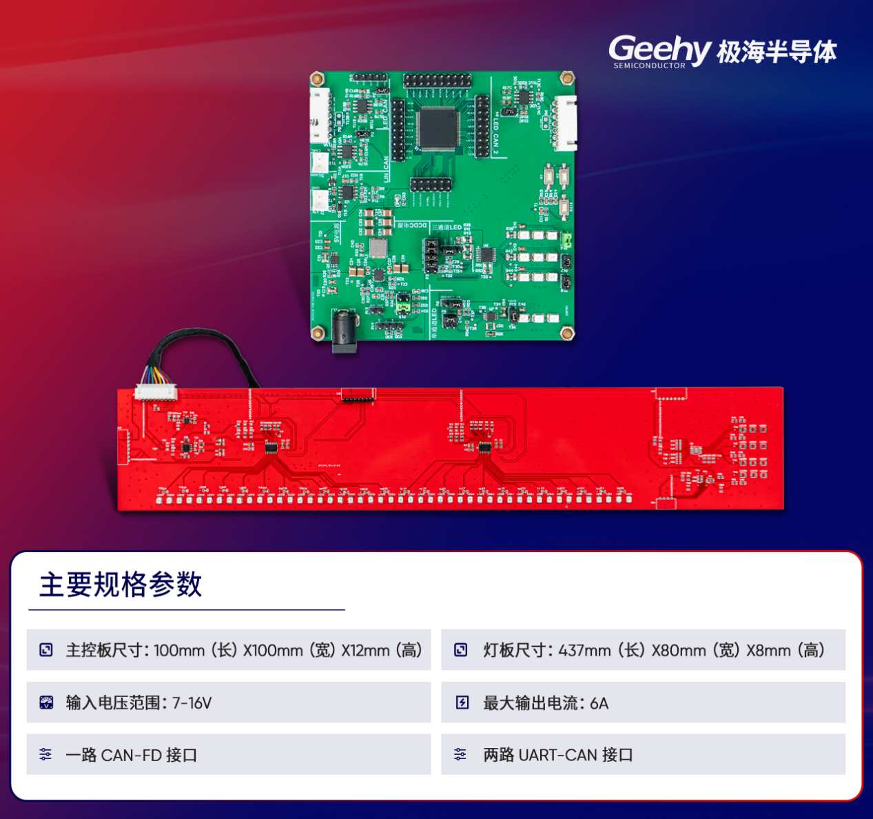 汽车尾灯创新方案，G32A1445驱动，多元高辨识，引领行业潮流。 (https://ic.work/) 国产动态 第2张