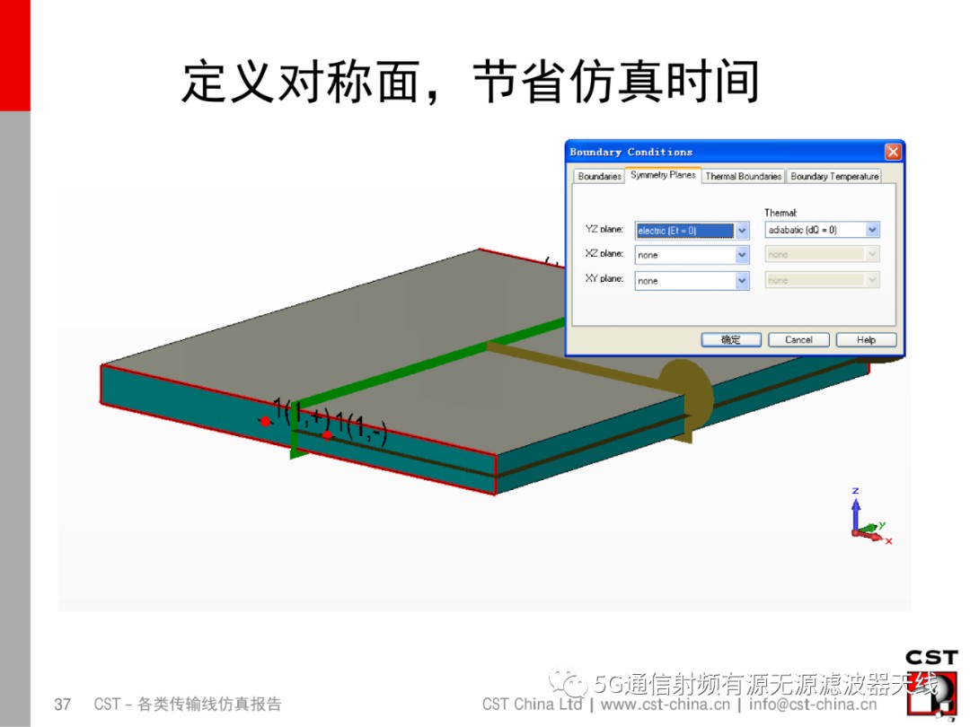 CST-各类传输线仿真报告 (https://ic.work/) 移动通信 第32张