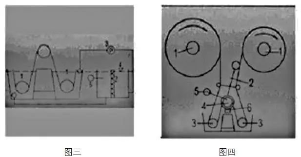 变频器应用案例之卷染机应用 (https://ic.work/) 工控技术 第1张