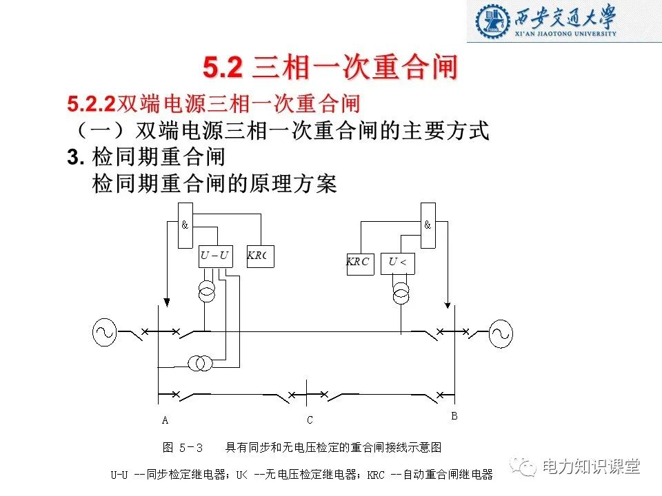 自动重合闸的作用及基本要求 (https://ic.work/) 智能电网 第17张