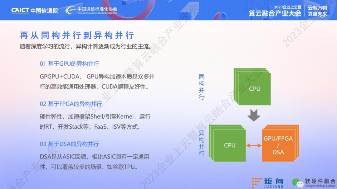 新一代计算架构超异构计算技术是什么 异构走向超异构案例分析 (https://ic.work/) 可编辑器件 第11张