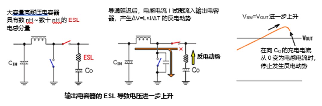 关于升压电源输出中产生远高于开关频率高频噪声的原因介绍 (https://ic.work/) 电源管理 第3张