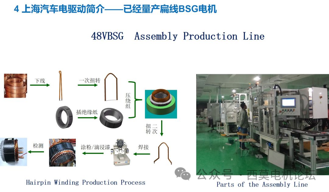 浅析电机高速化背景下的铁芯连接工艺 (https://ic.work/) 工控技术 第24张