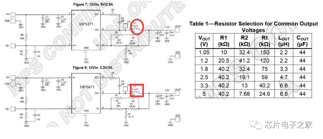 DC-DC与LDO选型秘诀：如何为应用选最佳电源模块？ (https://ic.work/) 电源管理 第9张