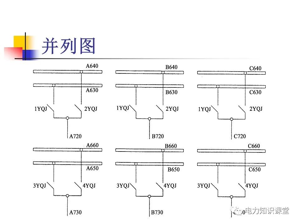 电压互感器二次回路的PT二次反充电知识汇总 (https://ic.work/) 智能电网 第6张