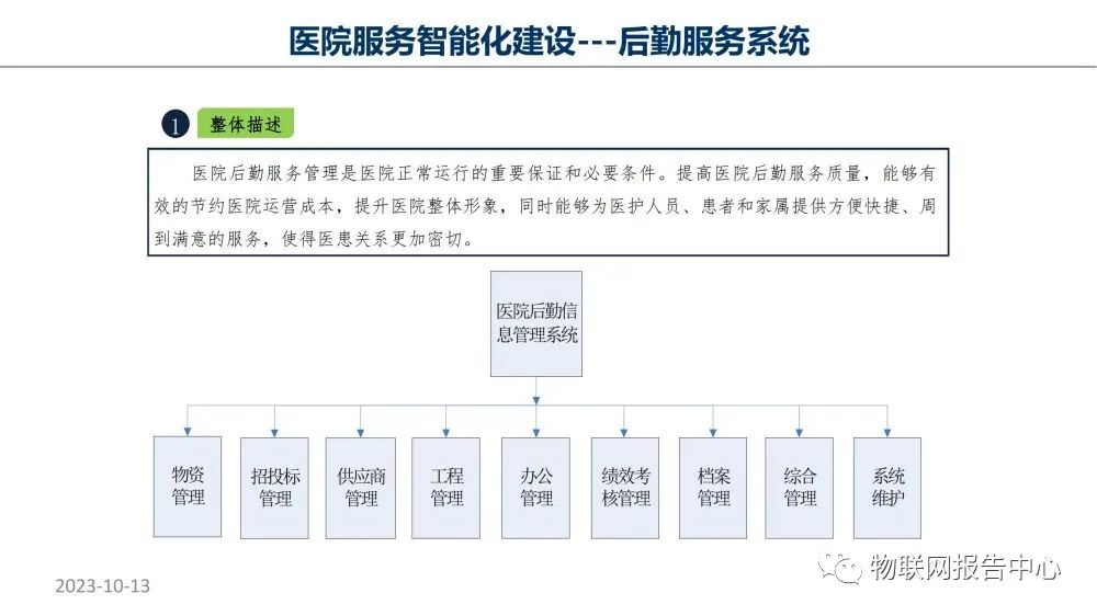 智慧医院项目物联网设计方案 (https://ic.work/) 物联网 第50张