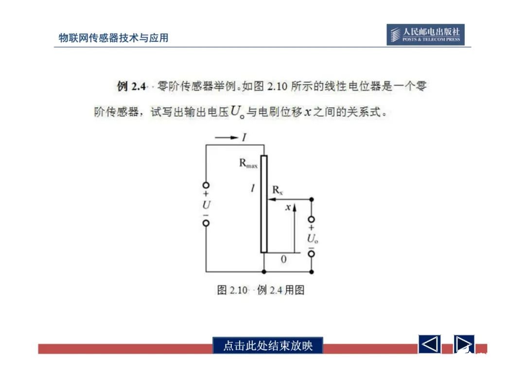 一文带你了解物联网传感器技术与应用（全网最全！） (https://ic.work/) 物联网 第86张