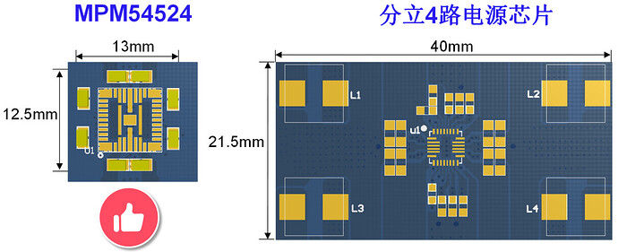 MPS电源模块MPM54524，新一代多路电源方案，强大赋能！ (https://ic.work/) 技术资料 第11张