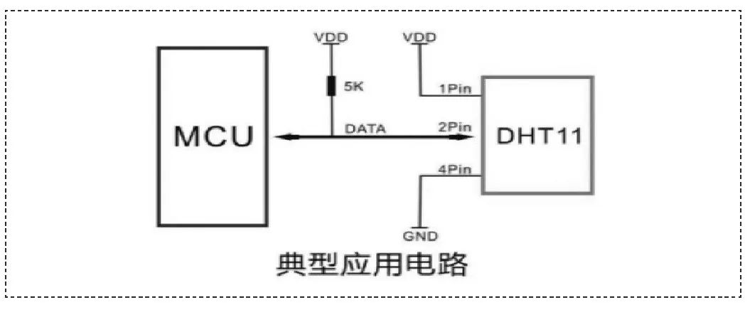 机智云物联网，打造智能家居新体验，智慧生活触手可及！ (https://ic.work/) 物联网 第4张