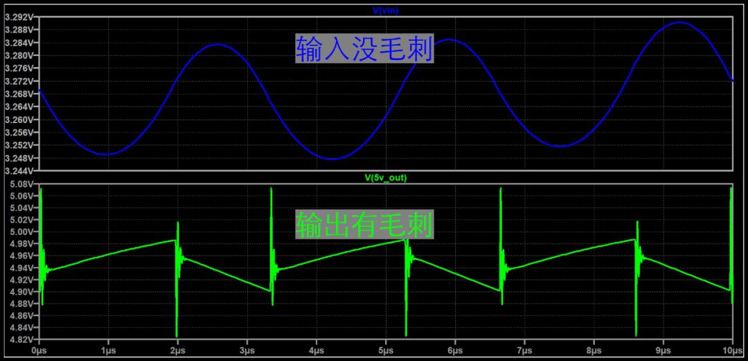 Boost电路的工作原理及推导公式 (https://ic.work/) 电源管理 第52张