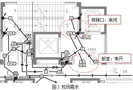 【节能学院】防火门监控系统在某住宅项目上的应用 (https://ic.work/) 安全设备 第3张